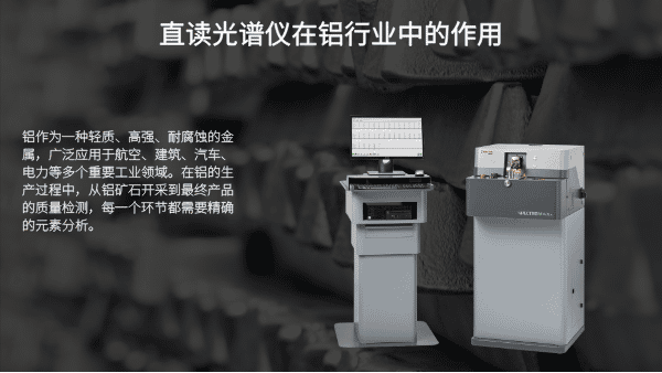 直读米兰手机登录入口在铝行业中的作用