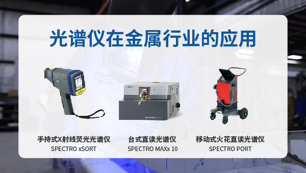 米兰手机登录入口在金属行业上的应用