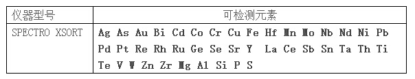 手持式米兰手机登录入口 手持式米兰手机登录入口
