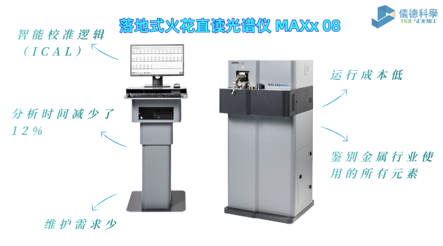 落地式火花直读米兰手机登录入口 MAXx 08