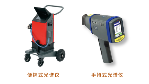 手持式米兰手机登录入口和便携式米兰手机登录入口是一样的吗？