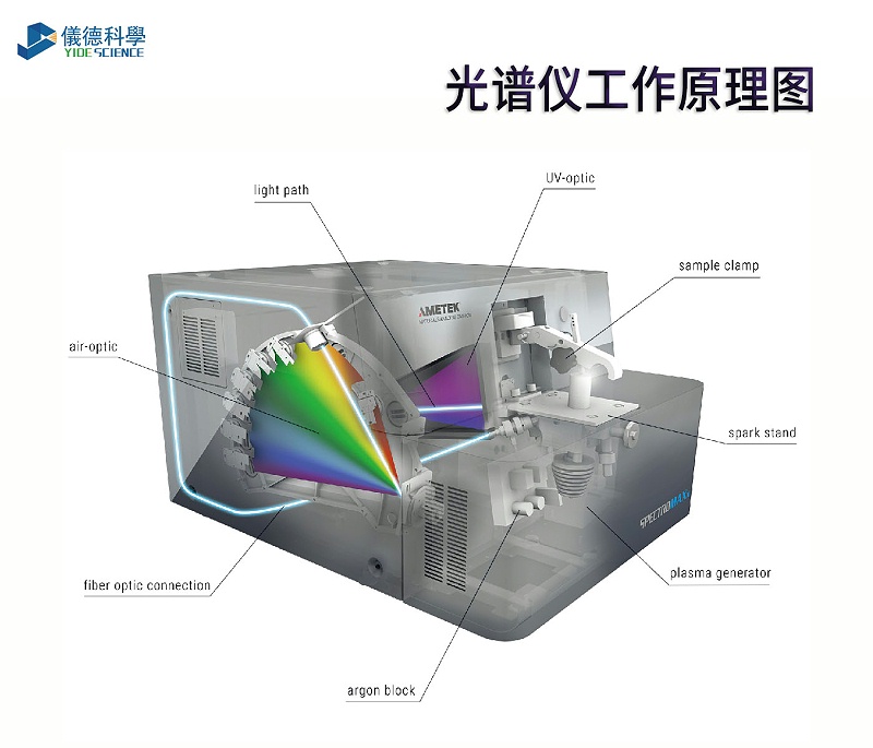 米兰手机登录入口的工作原理