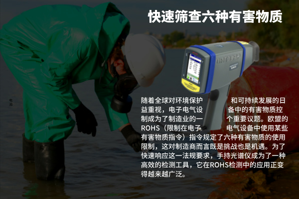 快速筛查六种有害物质：手持米兰手机登录入口在ROHS检测中的效率