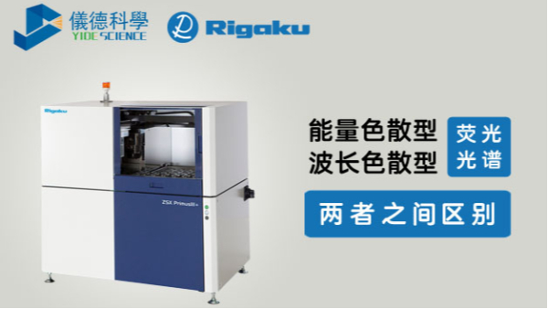 波长色散型荧光米兰手机登录入口