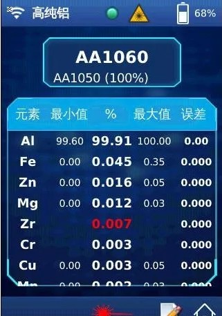 手持式LIBS米兰手机登录入口
