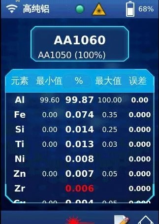 手持式LIBS米兰手机登录入口
