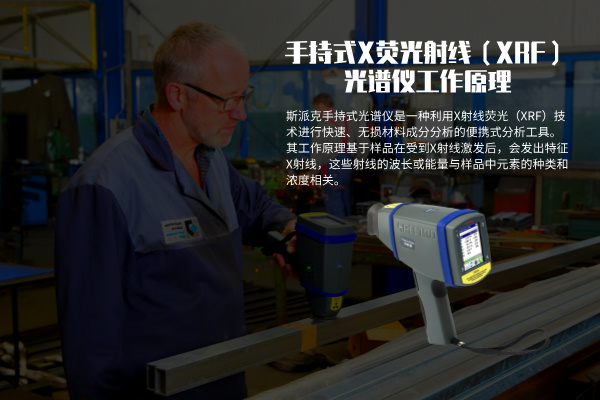 手持式X荧光射线（XRF）米兰手机登录入口工作原理 (1)